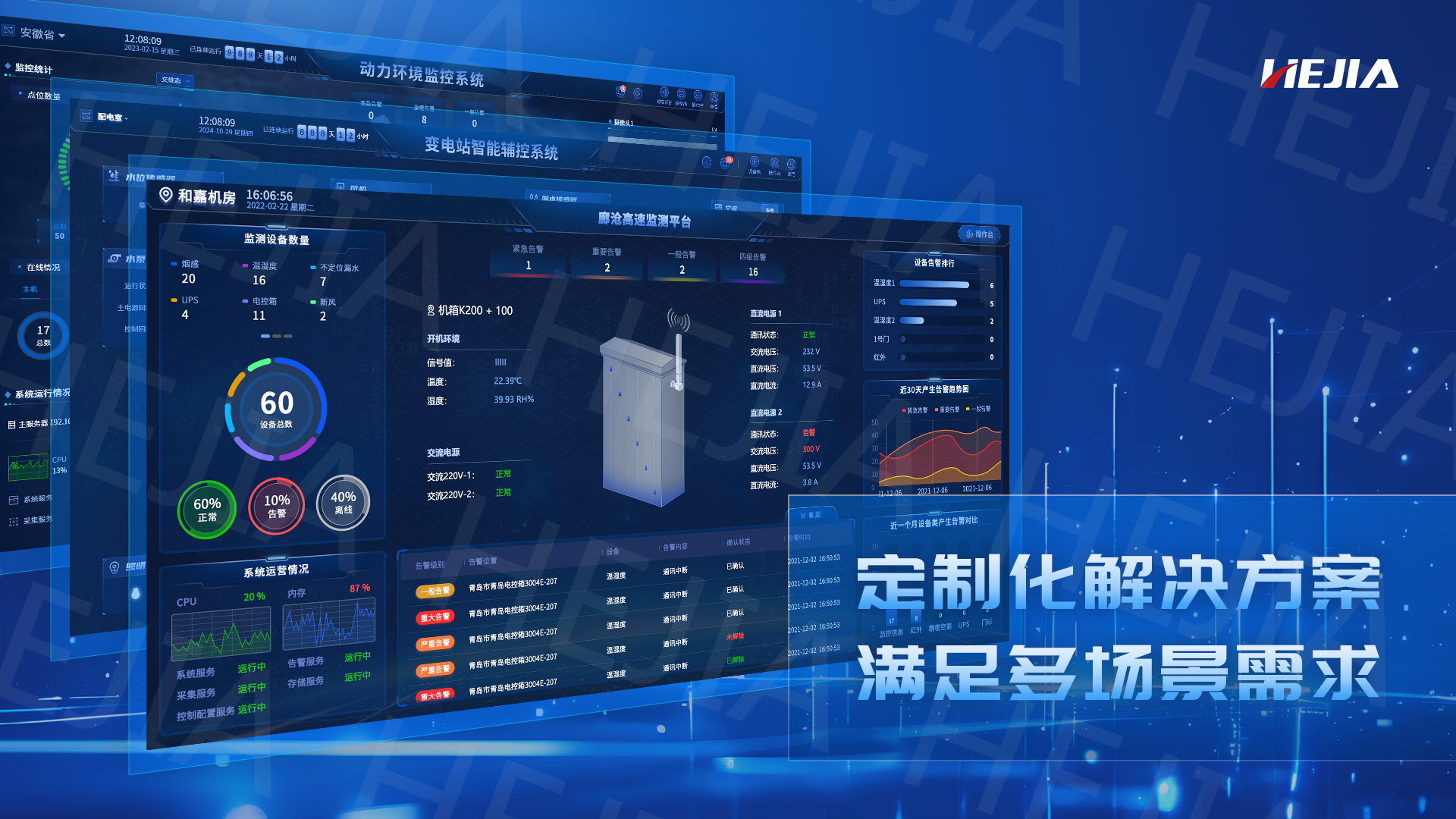 機房動環監控系統軟硬件一站式采購指南：高效運維，智能無憂